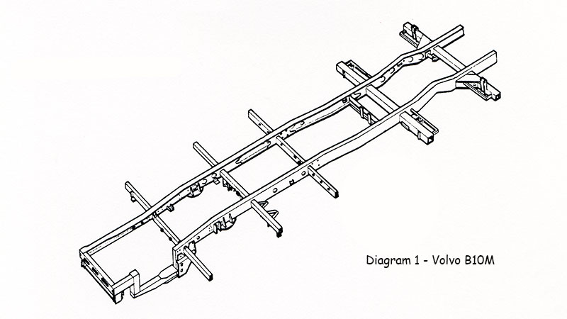 diag01