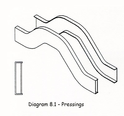 diag081