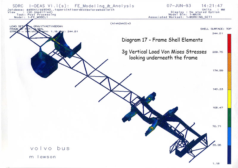 diag17